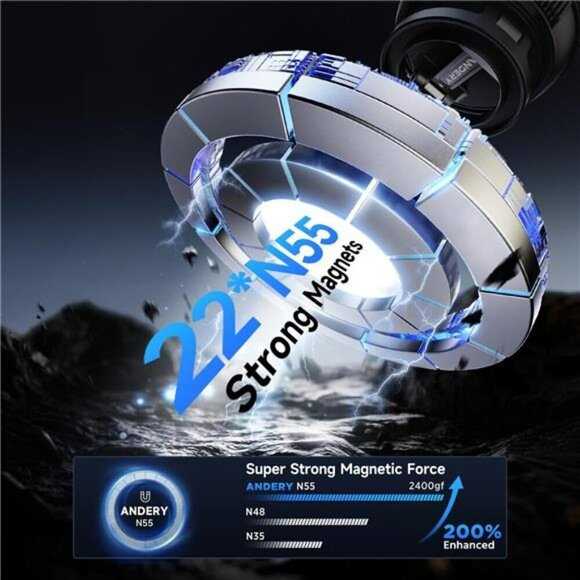 Car Phone Holder for Magsafe 78+LBS Strongest Suction & 2400gf Strongest Magnet - Picture 5 of 7